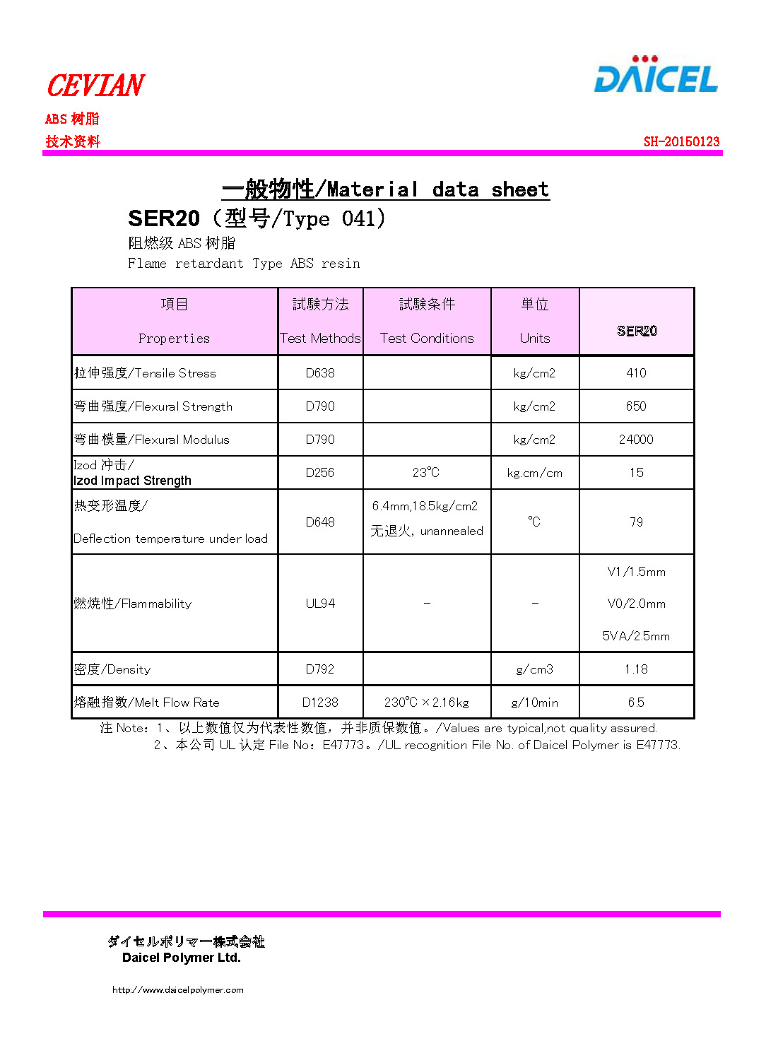 1508159782669379.jpg CEVIAN SER20_頁面_1.jpg