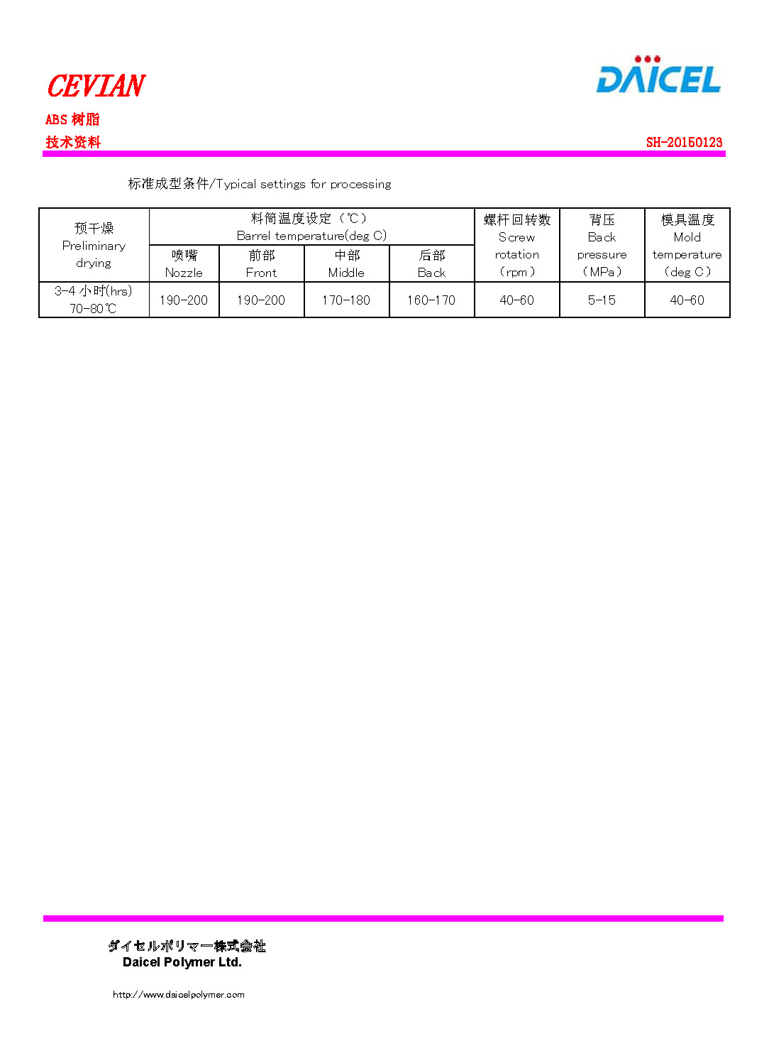 1508159798837188.jpg CEVIAN SER20_頁面_2.jpg