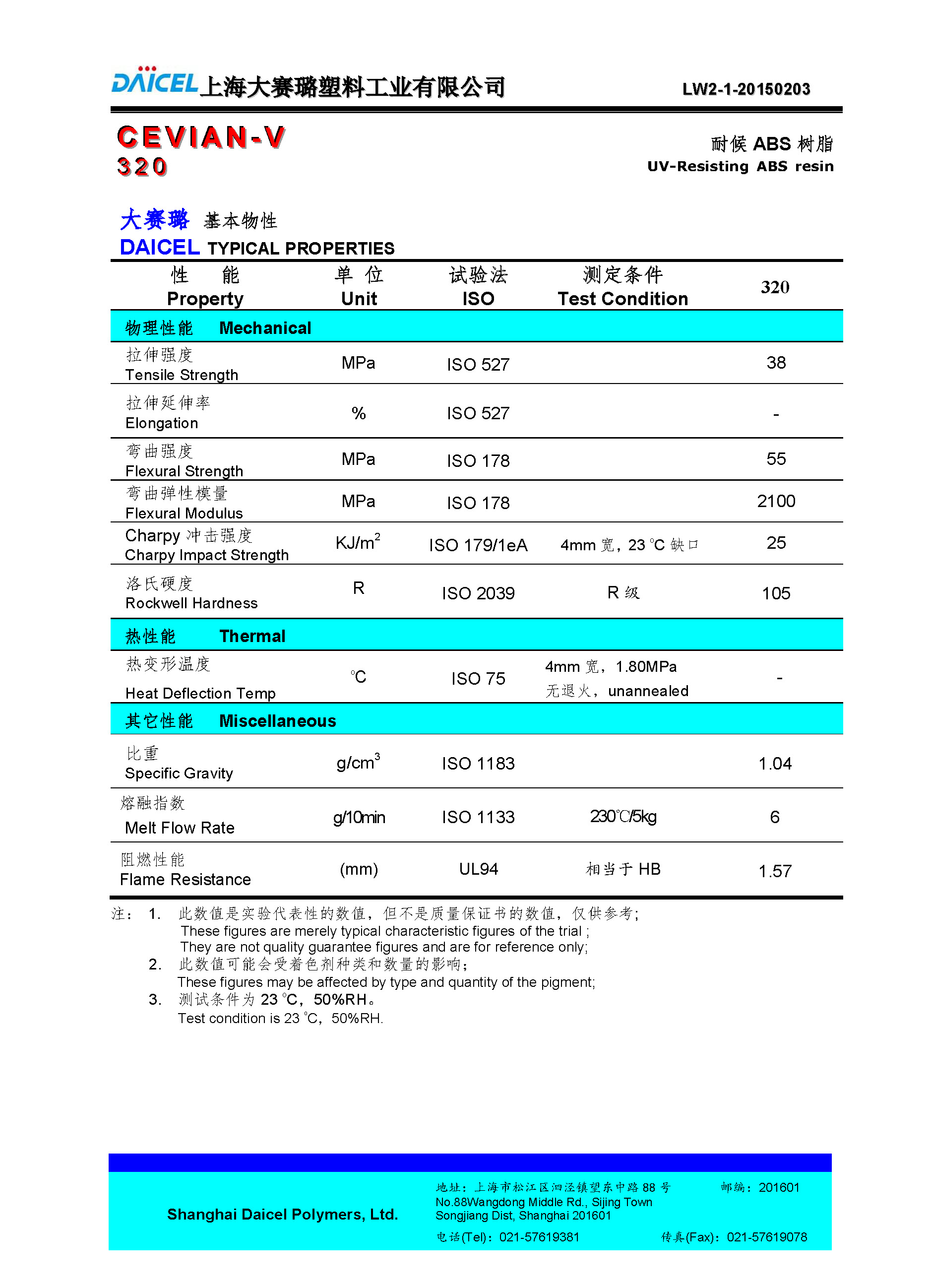 1508162525766022.jpg CEVIAN-V ABS320_頁面_1.jpg