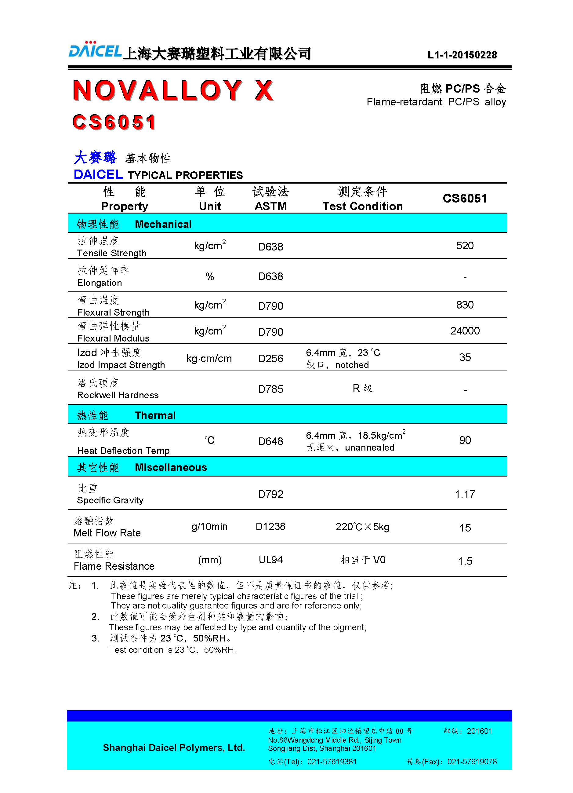 1508252747841807.jpg NOVALLOY X CS6051 PC+PS_頁(yè)面_1.jpg