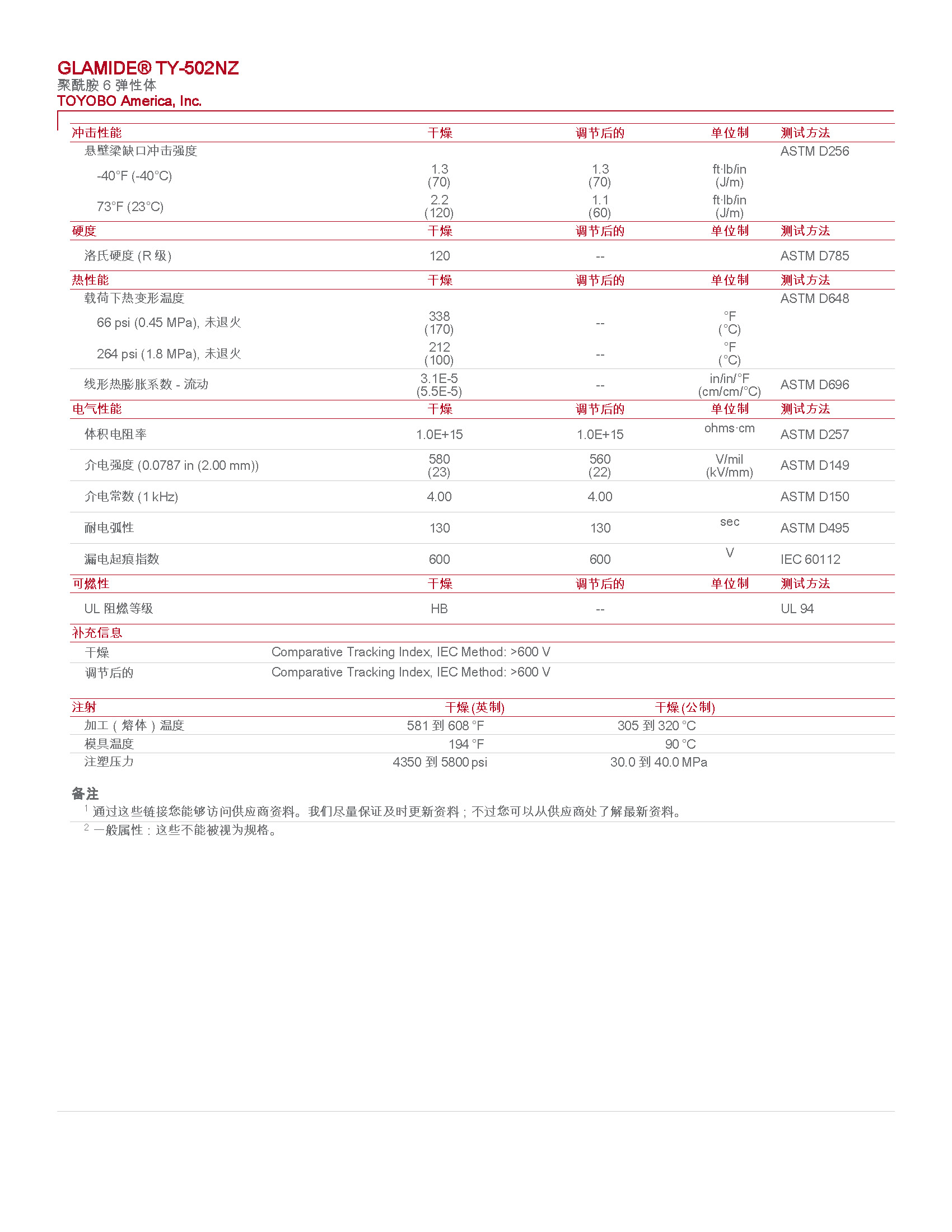 pdf_頁面_2.jpg