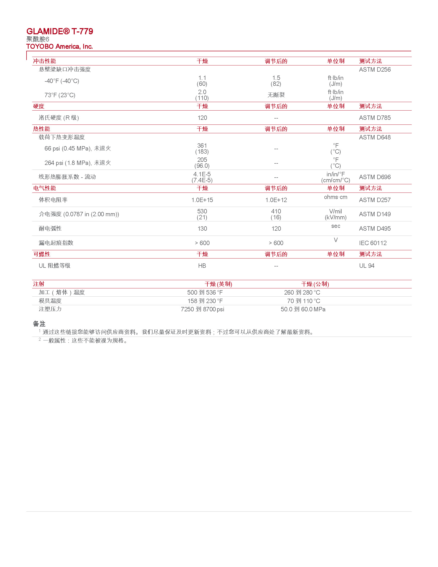 pdf_頁面_2.jpg