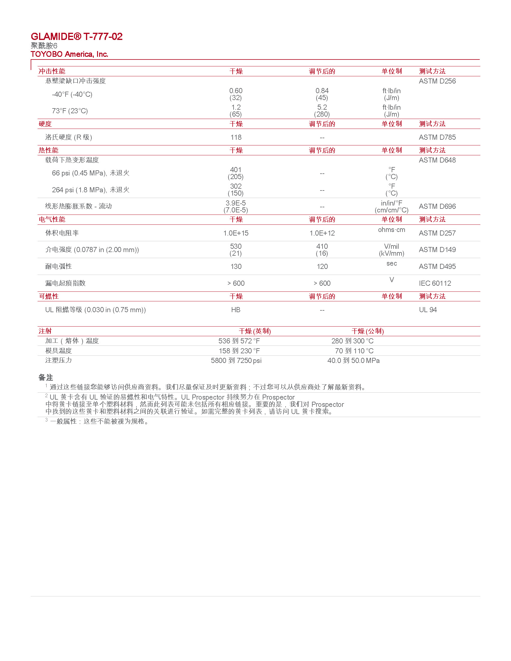 pdf_頁(yè)面_2.jpg