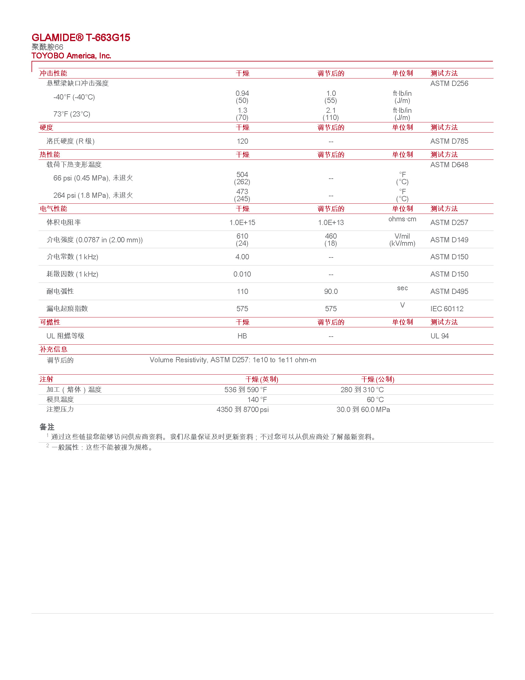 pdf_頁(yè)面_2.jpg