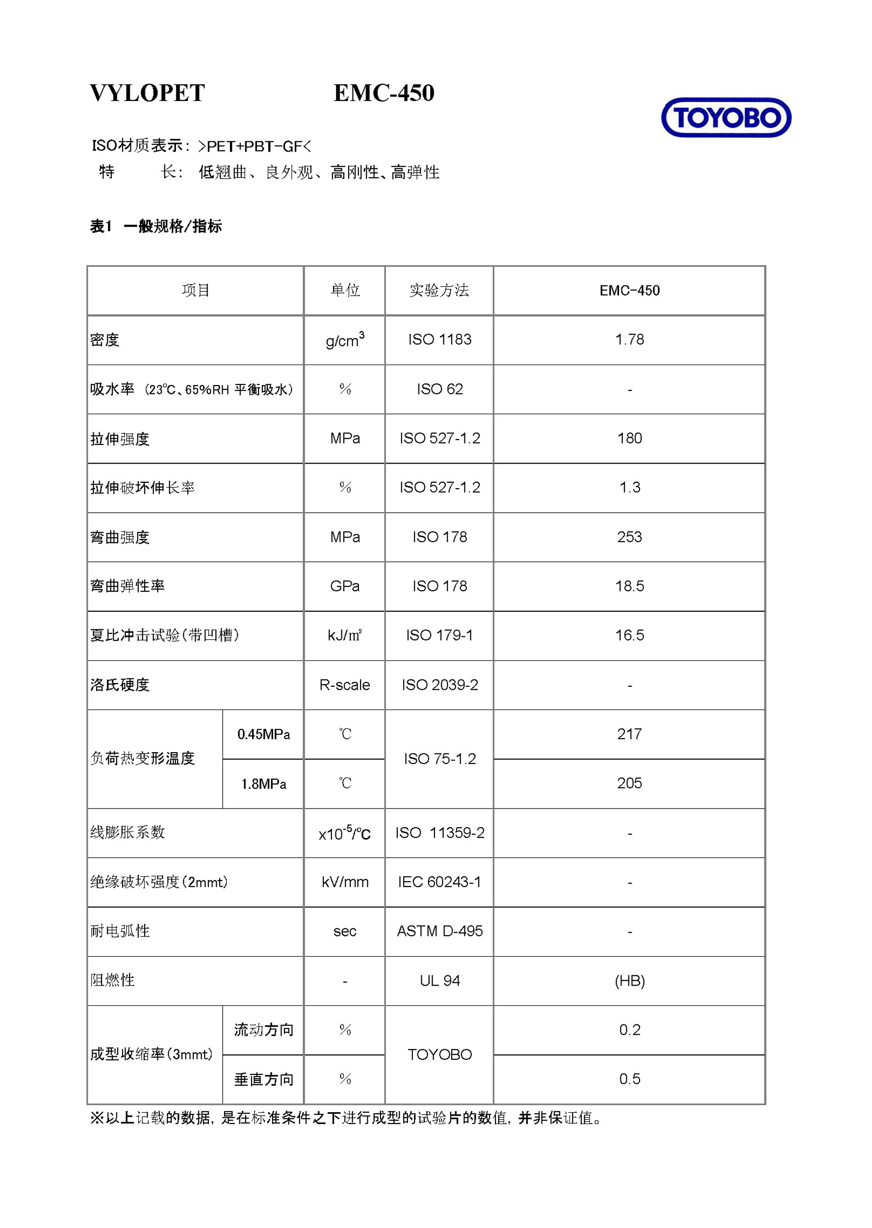 中文?物性(EMC-450)_頁面_2.jpg