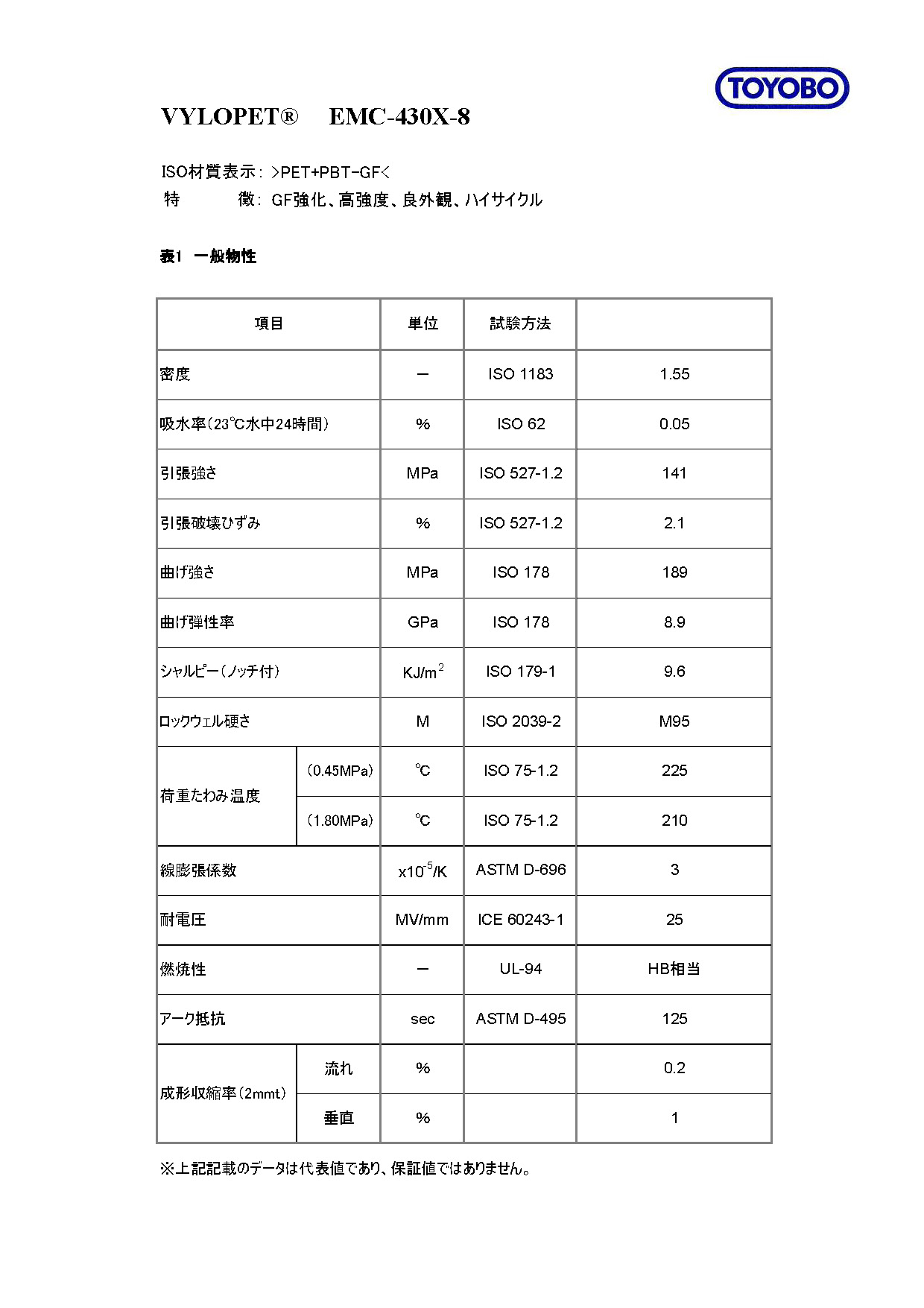 PET+PBT-GF30 EMC-430X-8_頁(yè)面_2.jpg