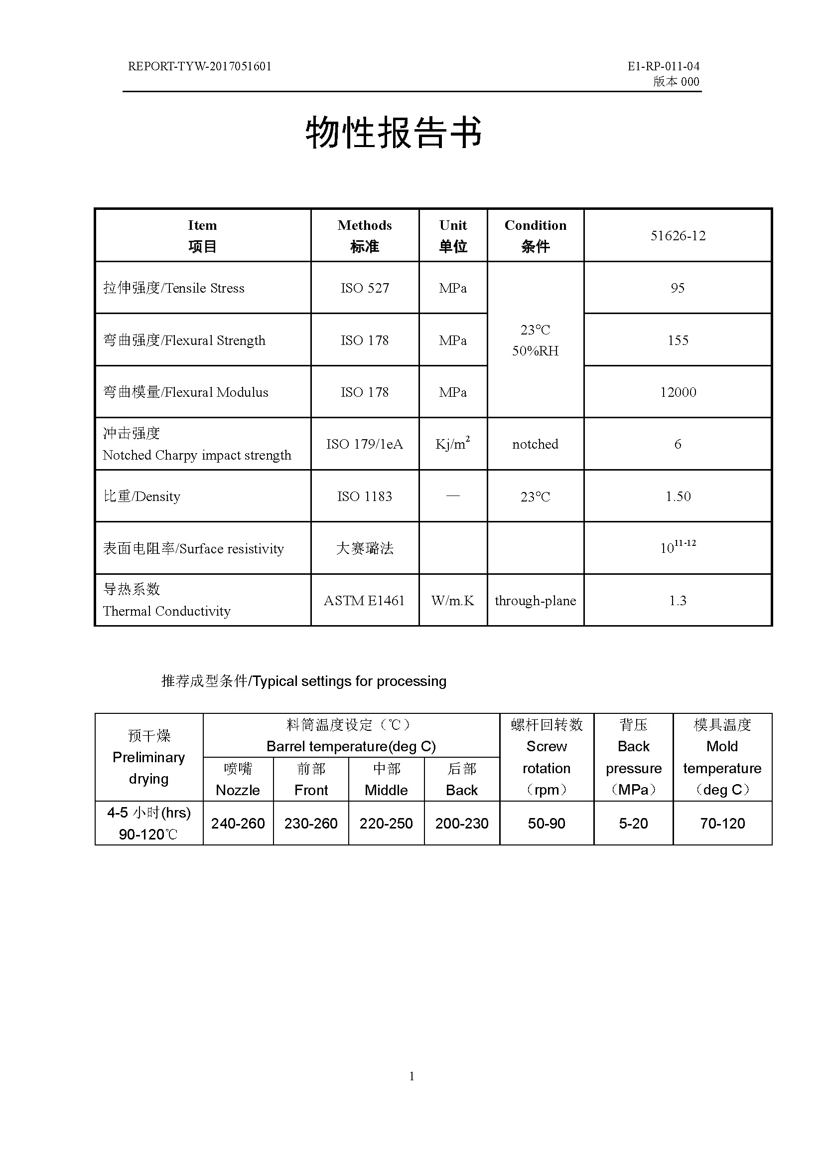 1539741839784433.jpg 1626 導熱PA6+30GF.jpg